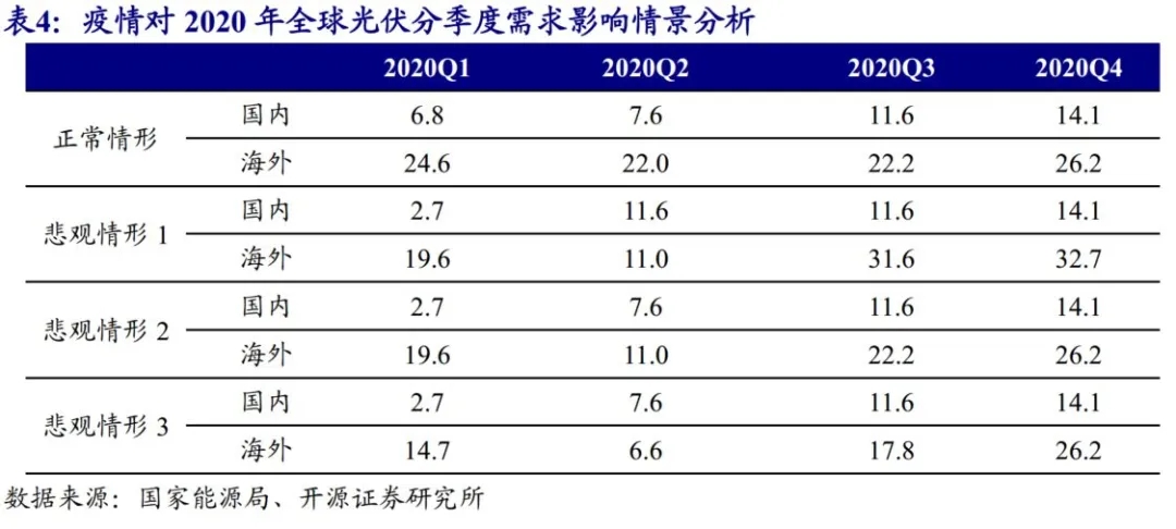 长期公开精准单双