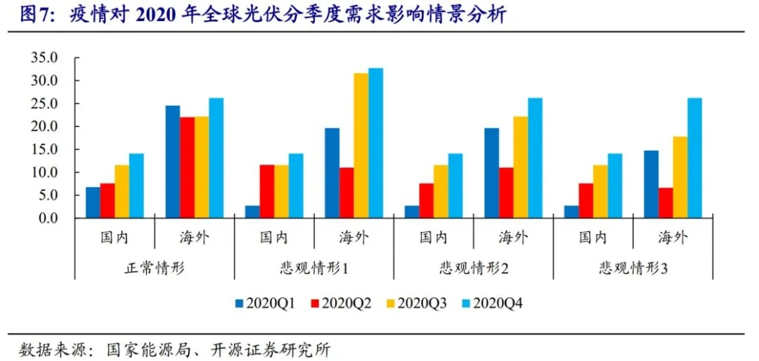 长期公开精准单双