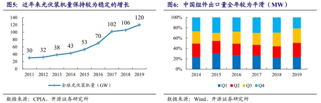 长期公开精准单双